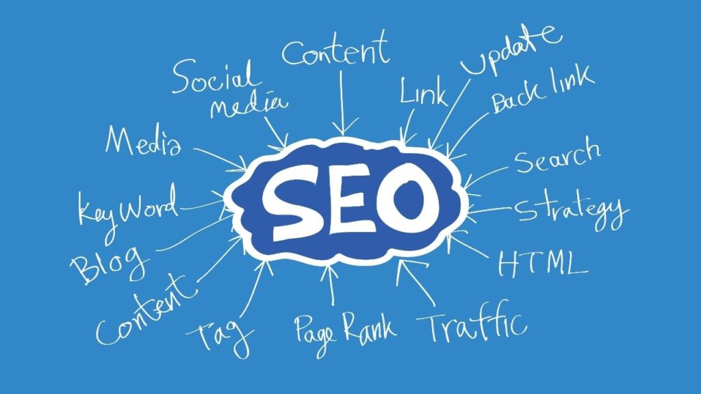 seo concept with different branches supporting it