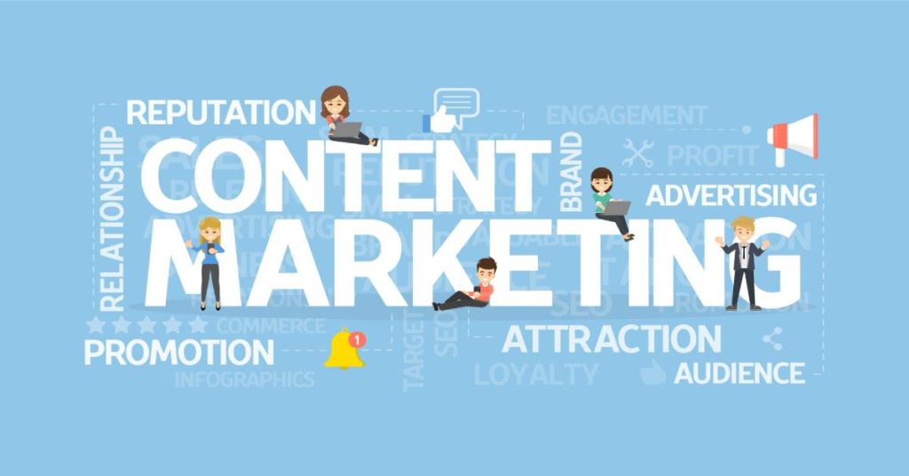 Content Marketing in Social Media Strategy