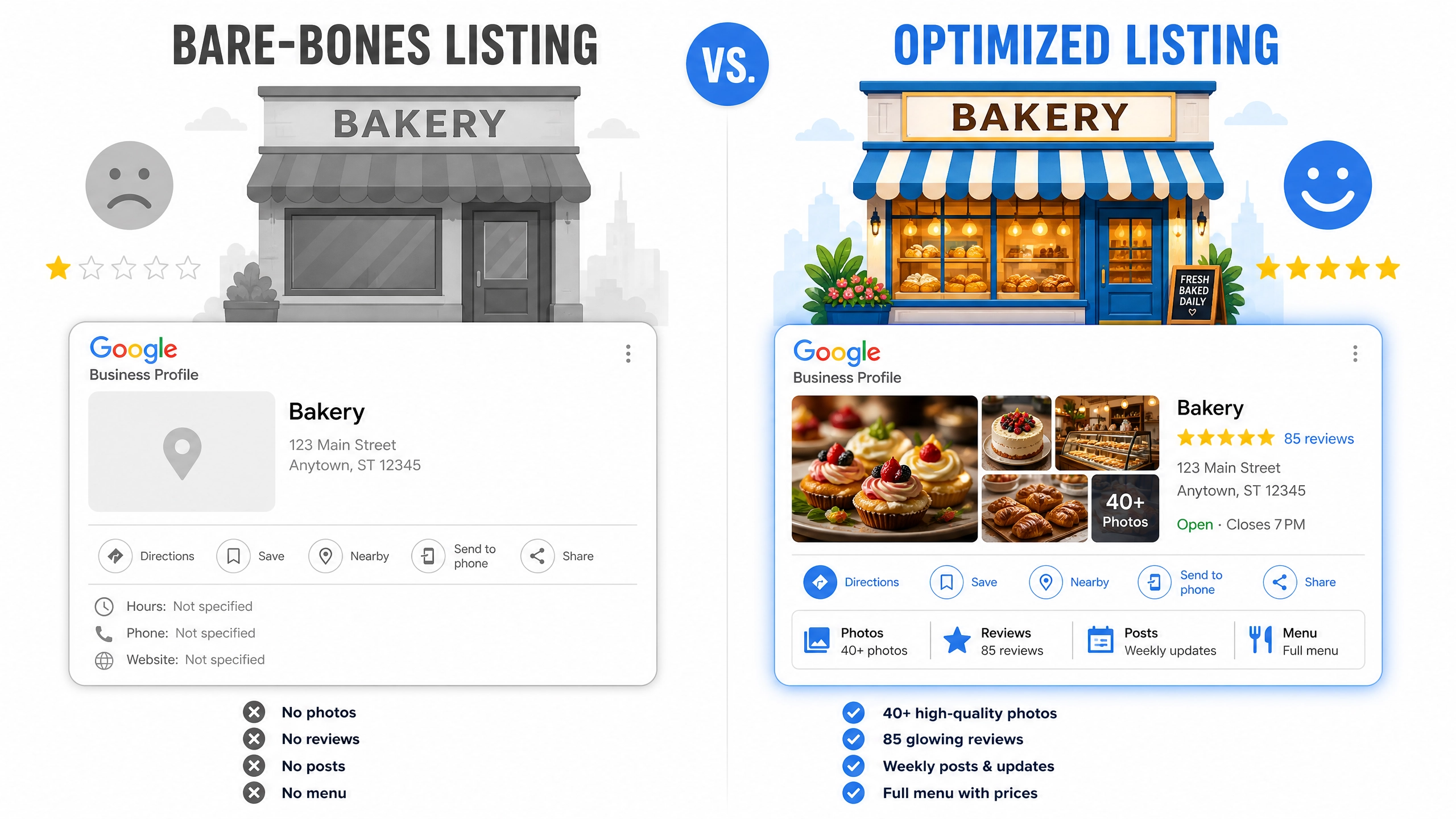 Local bakery storefront with an optimized Google Business Profile